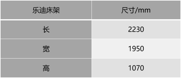 芝华仕5星软床测评：拥有“卧室沙发”的情调与便利 睡感细腻 实用性强！（型号：乐迪床架+红星尊典床垫）(图4)