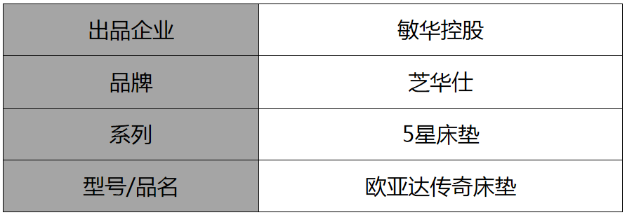 芝华仕5星床垫测评：有治愈包裹与宜人温度 越睡越愉悦（型号：欧亚达传奇床垫）(图2)
