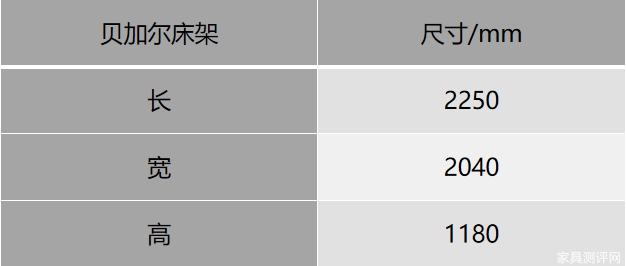 芝华仕智能床测评：半青皮高级床&精致护脊床垫 仪式感和氛围感拉满（型号：贝加尔床架+塞纳河一体式电动床垫）(图17)