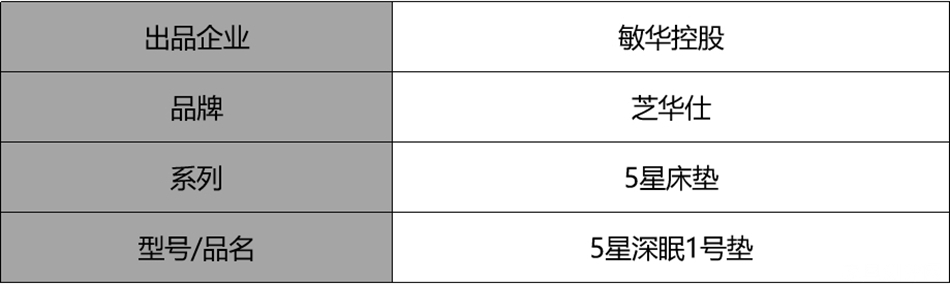 芝华仕5星床垫测评：灵动“双弹簧”体系 打造个性软睡感 睡眠品质up！（型号：5星深眠1号垫）(图2)