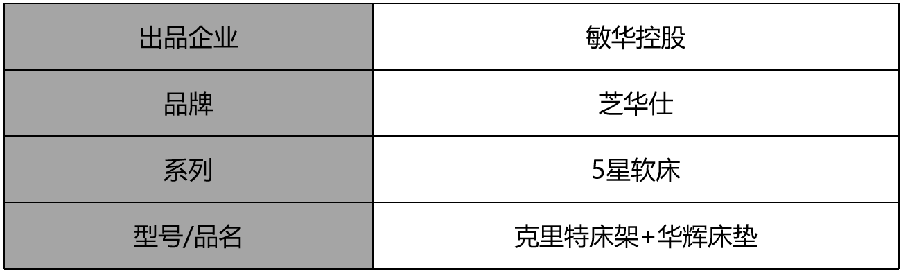 芝华仕5星软床测评：沉稳与慵懒的反差组合 刚柔并济的新中式3D床垫（型号：克里特床架+华辉床垫）(图2)