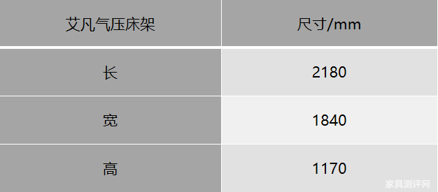 芝华仕5星软床测评：轻薄化造型 柔缓压睡感 一键开启酣睡模式（型号：艾凡床架+艾凡二代床垫）(图6)