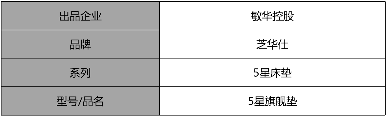 芝华仕5星床垫测评：国风款3D床垫：三分慵懒七分自然 超舒适 益睡眠（型号：5星旗舰垫）(图2)