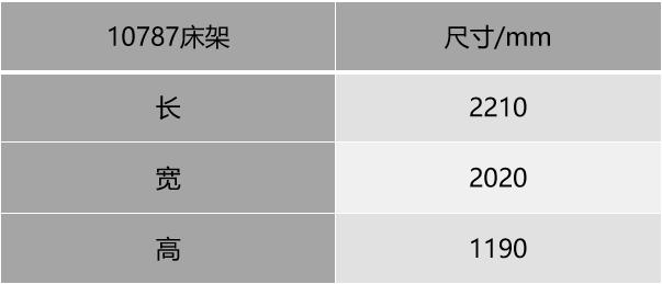 芝华仕5星软床测评：小而用心——小香风温柔床& 治愈系3D床垫（型号：10787床架+金辉床垫）(图10)