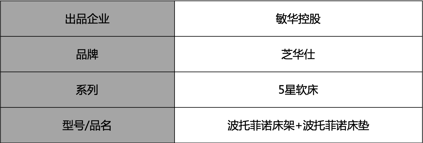 芝华仕5星软床测评：意式小方包造型 睡感无短板 打造质感卧室（型号：波托菲诺床架+波托菲诺床垫）(图2)