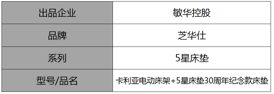 芝华仕5星床垫测评：有品！运动元素融入居家氛围 精准贴身睡感（型号：卡利亚电动床架+5星床垫30周年纪念款床垫）(图3)