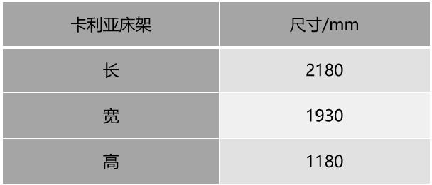 芝华仕5星床垫测评：有品！运动元素融入居家氛围 精准贴身睡感（型号：卡利亚电动床架+5星床垫30周年纪念款床垫）(图10)