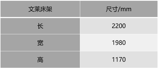 芝华仕智能床测评：简洁有质感的都市美学，现代打工人的减压空间（型号：文莱床架+布拉格床垫+阿尔法电动架）(图8)