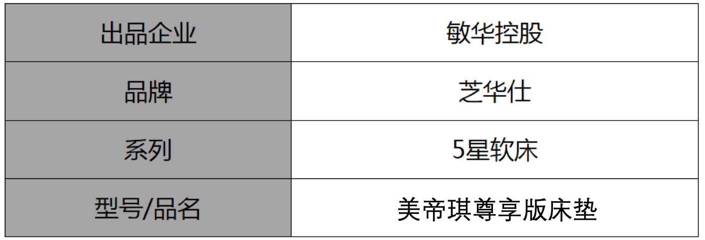 芝华仕5星软床测评：中国好床垫！与身体灵活互动 诠释幸福感(型号：美帝琪尊享版床垫)(图2)