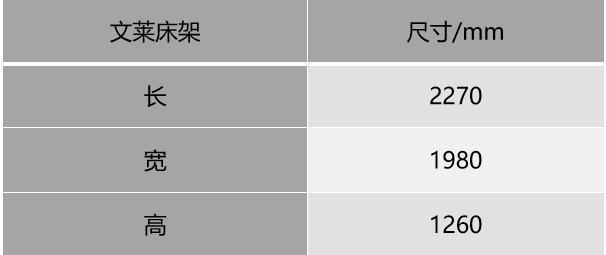芝华仕5星床垫测评：翻折式可调节床 为主人房注入新鲜感（型号：50812电动套床）(图11)