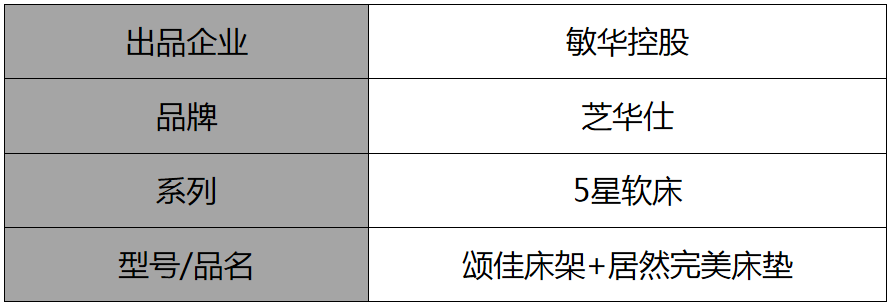 芝华仕5星软床测评：俏皮小猫造型&精巧尺寸设计 俘获年轻一族芳心（型号：颂佳床架+居然完美床垫）(图2)