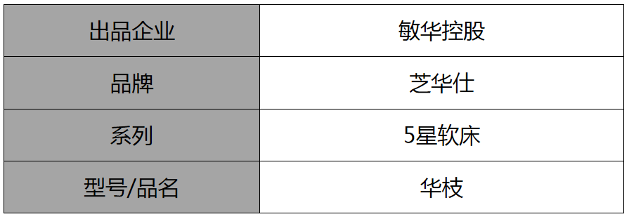 芝华仕5星软床测评：慵懒包裹型床垫 软得很有幸福感！（型号：华枝床垫）(图2)