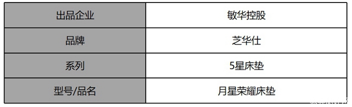 芝华仕5星床垫测评：兼容柔缓包裹与细腻承托 开启愉悦酣睡模式（型号：月星荣耀床垫）(图2)