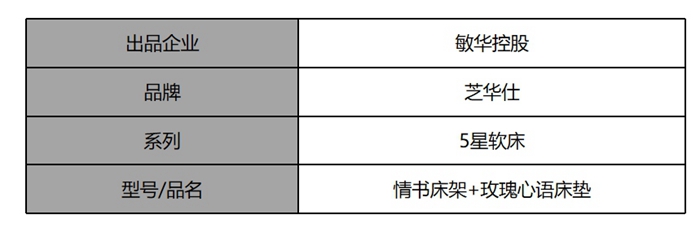 芝华仕5星软床测评：多面设计将高级质感带入小卧室 床垫软糯宜睡眠（型号：情书床架+玫瑰心语床垫）(图2)