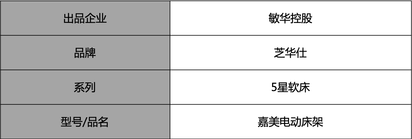 芝华仕5星软床测评：“手拿包”&“瑞士卷”造型有机结合 肤感面料和细节处理做足个性（型号：嘉美电动床架）(图2)