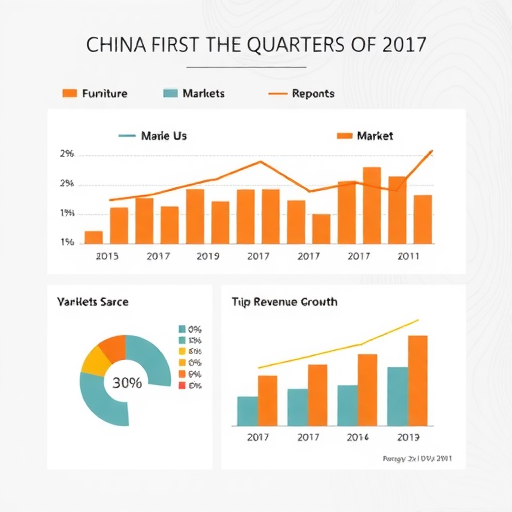 2017年前三季度中国家具行业数据概况(图1)