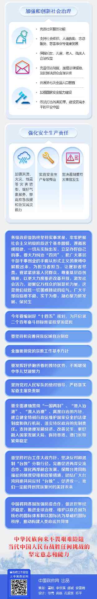 最全！一图读懂2020年《政府工作报告》(图9)