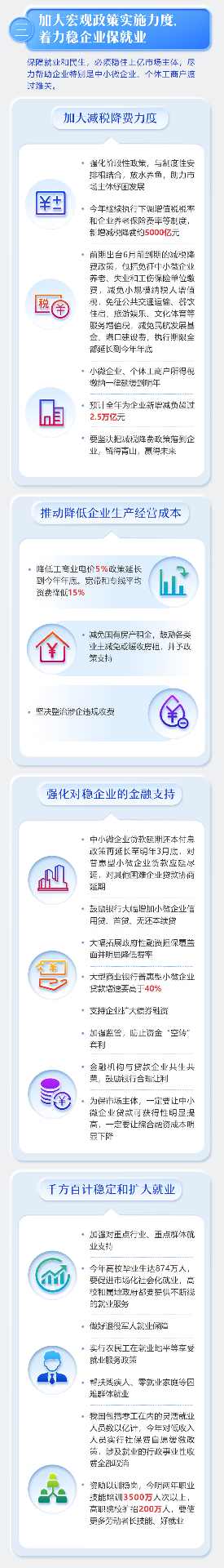 最全！一图读懂2020年《政府工作报告》(图4)