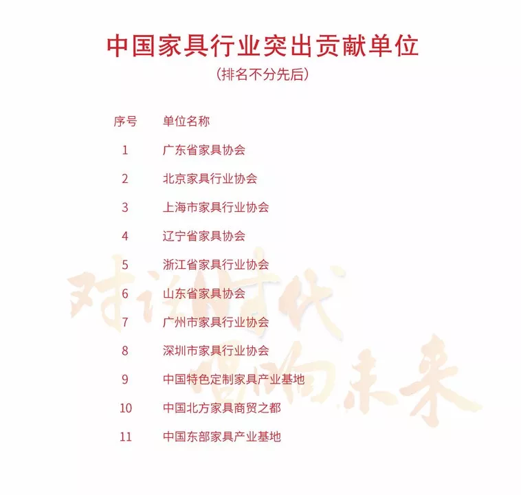 中国家具协会成立30周年暨中国国际家具展览会25周年庆典在上海浦东举办(图35)