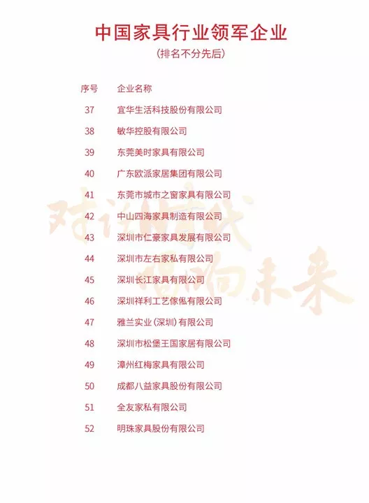 中国家具协会成立30周年暨中国国际家具展览会25周年庆典在上海浦东举办(图43)