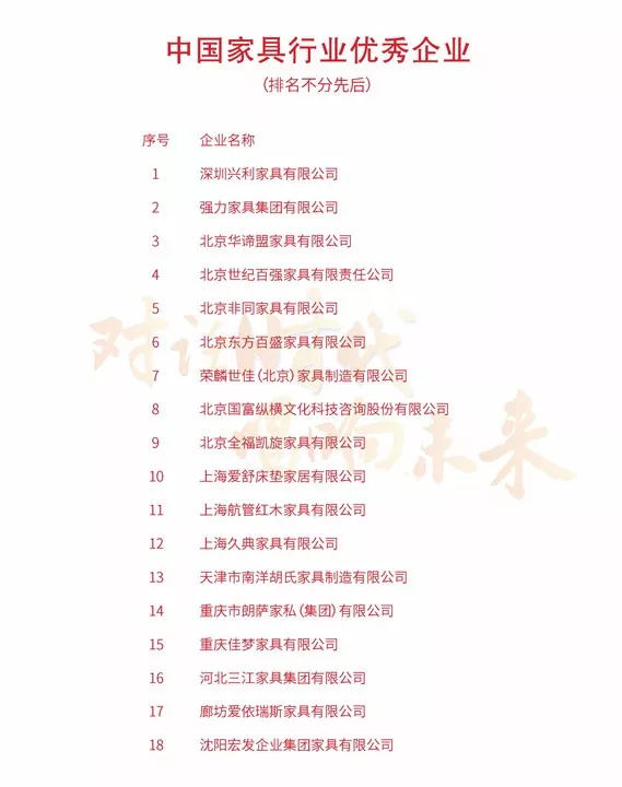 中国家具协会成立30周年暨中国国际家具展览会25周年庆典在上海浦东举办(图44)