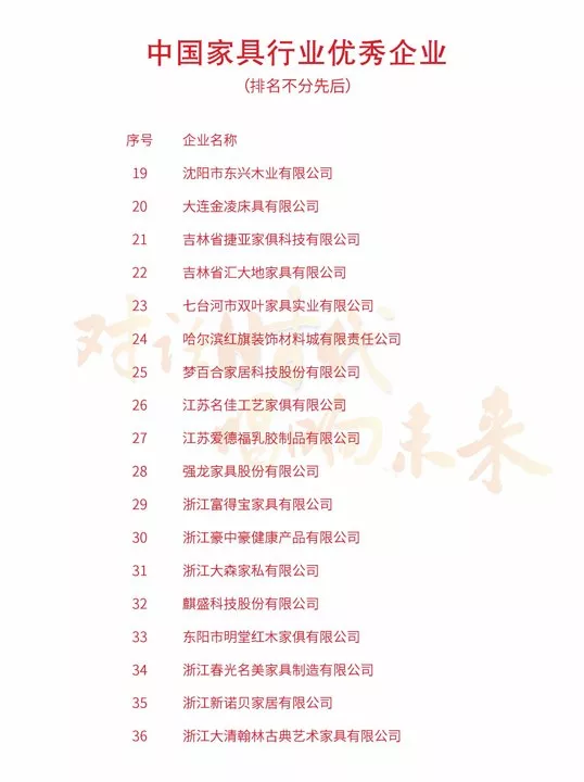 中国家具协会成立30周年暨中国国际家具展览会25周年庆典在上海浦东举办(图45)
