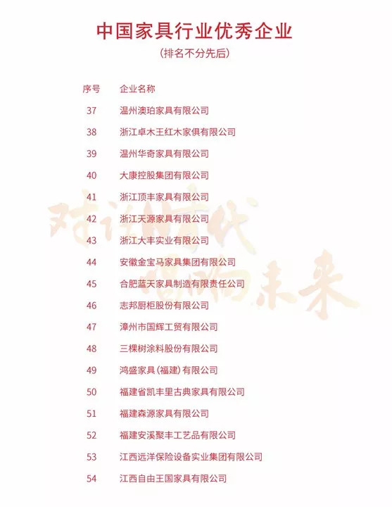中国家具协会成立30周年暨中国国际家具展览会25周年庆典在上海浦东举办(图46)