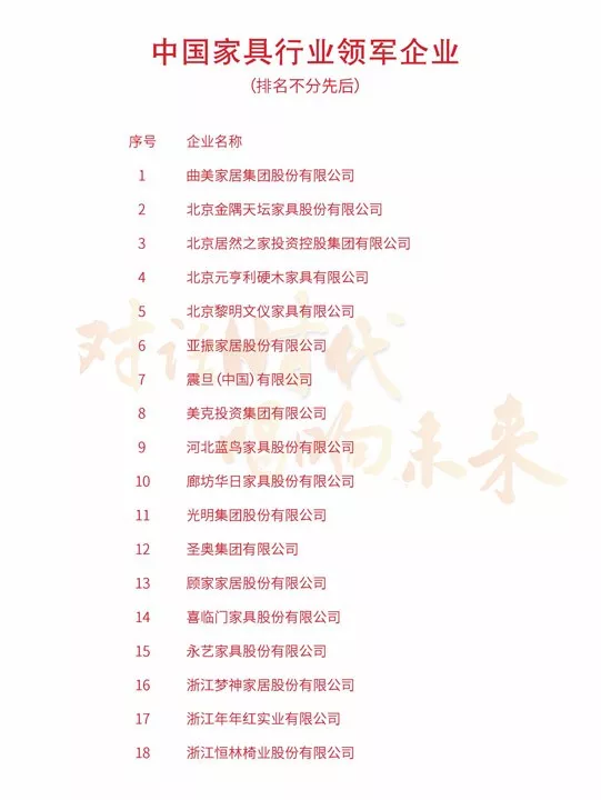中国家具协会成立30周年暨中国国际家具展览会25周年庆典在上海浦东举办(图41)