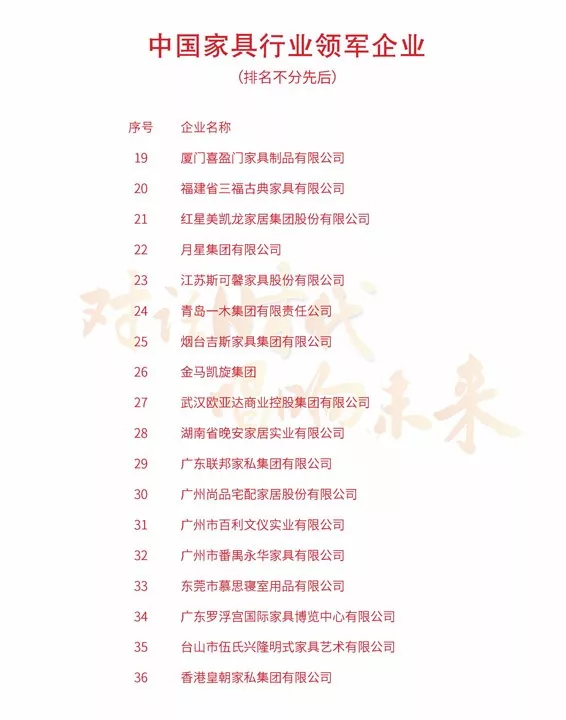中国家具协会成立30周年暨中国国际家具展览会25周年庆典在上海浦东举办(图42)