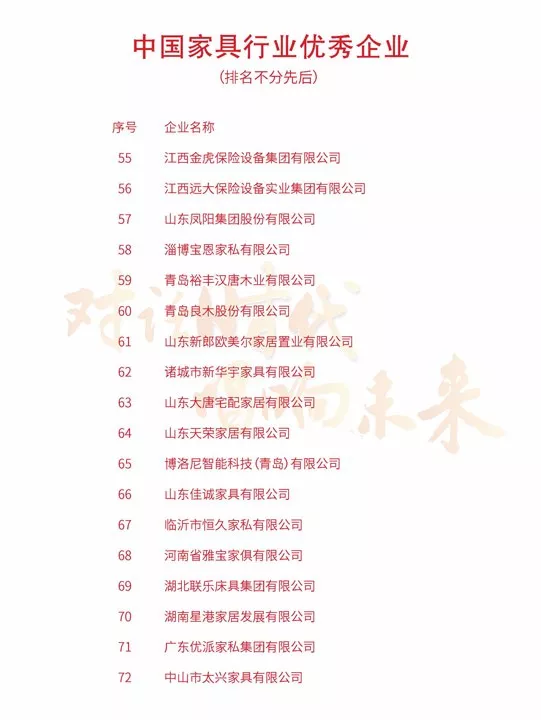 中国家具协会成立30周年暨中国国际家具展览会25周年庆典在上海浦东举办(图47)