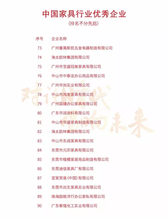中国家具协会成立30周年暨中国国际家具展览会25周年庆典在上海浦东举办(图48)
