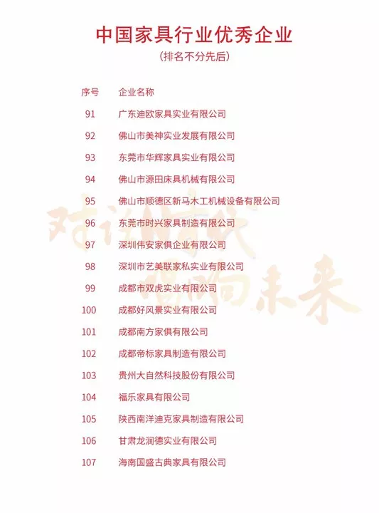 中国家具协会成立30周年暨中国国际家具展览会25周年庆典在上海浦东举办(图49)