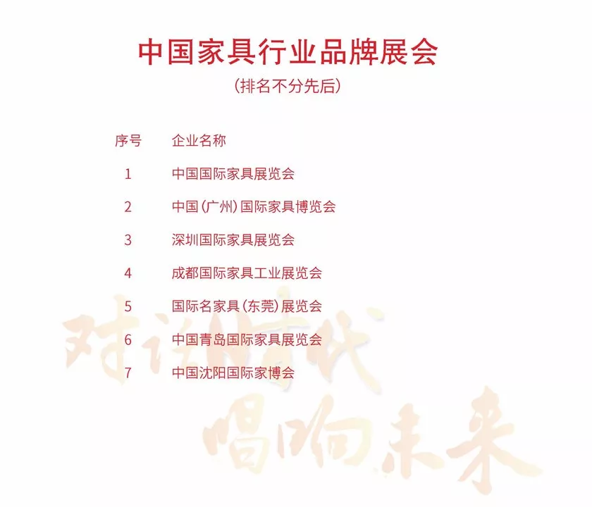 中国家具协会成立30周年暨中国国际家具展览会25周年庆典在上海浦东举办(图50)