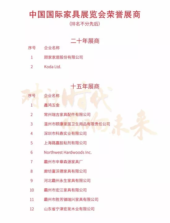 中国家具协会成立30周年暨中国国际家具展览会25周年庆典在上海浦东举办(图51)