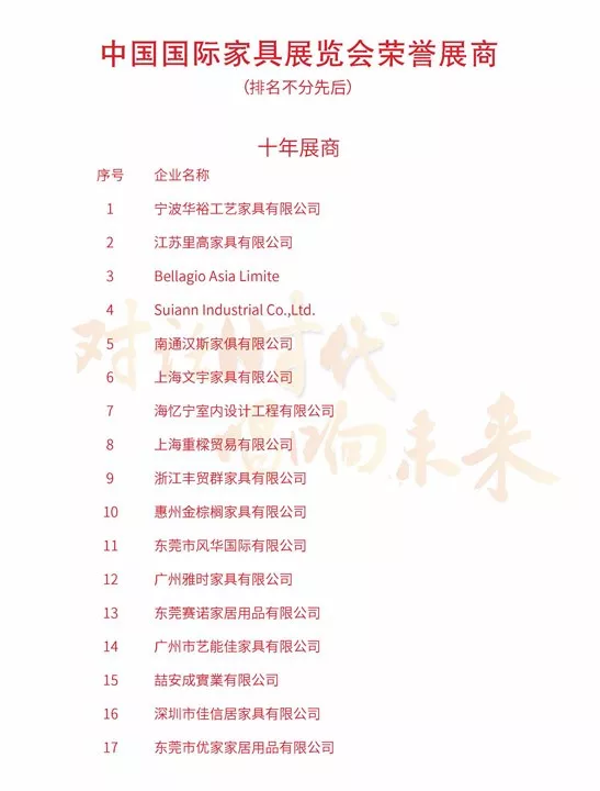 中国家具协会成立30周年暨中国国际家具展览会25周年庆典在上海浦东举办(图53)