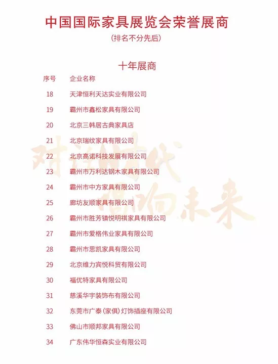 中国家具协会成立30周年暨中国国际家具展览会25周年庆典在上海浦东举办(图54)