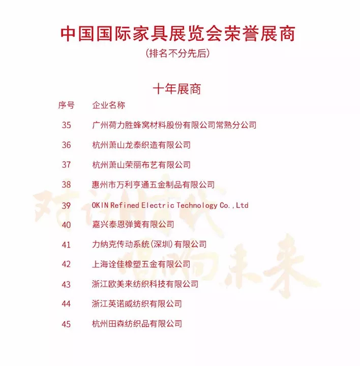 中国家具协会成立30周年暨中国国际家具展览会25周年庆典在上海浦东举办(图55)
