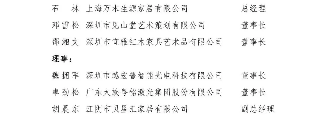 中国家具协会第七届三次理事会成功召开(图8)