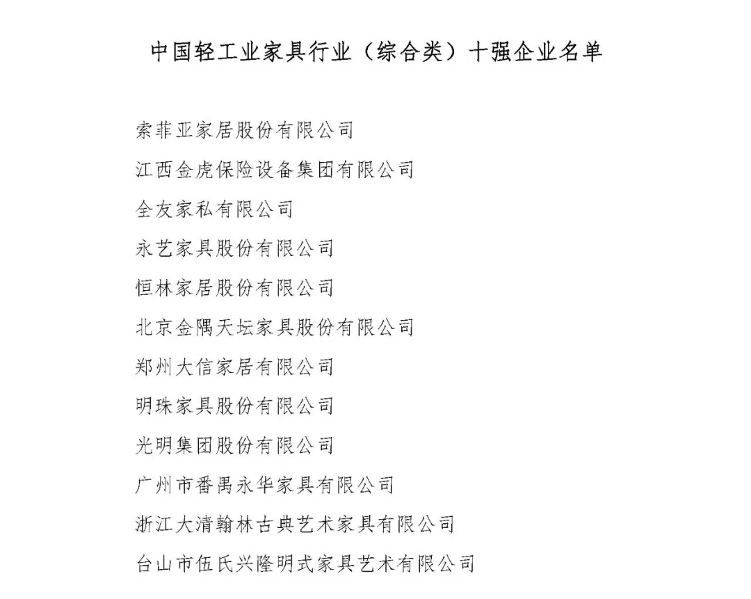 中国家具协会第七届三次理事会成功召开(图12)