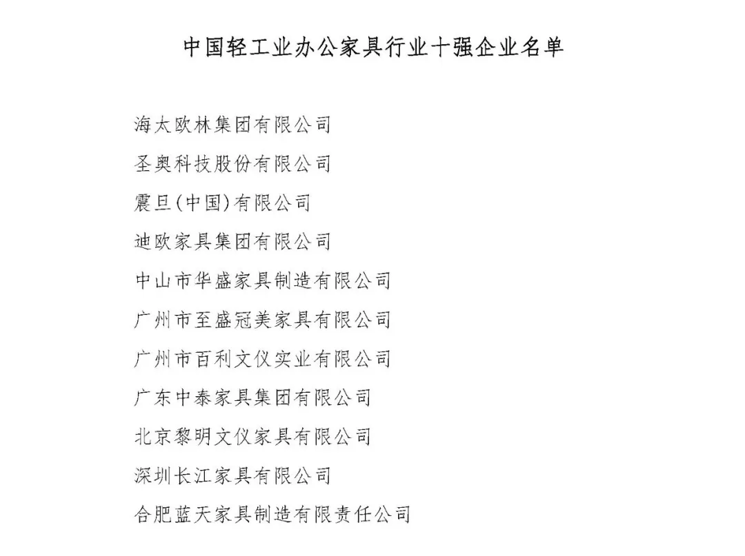 中国家具协会第七届三次理事会成功召开(图14)