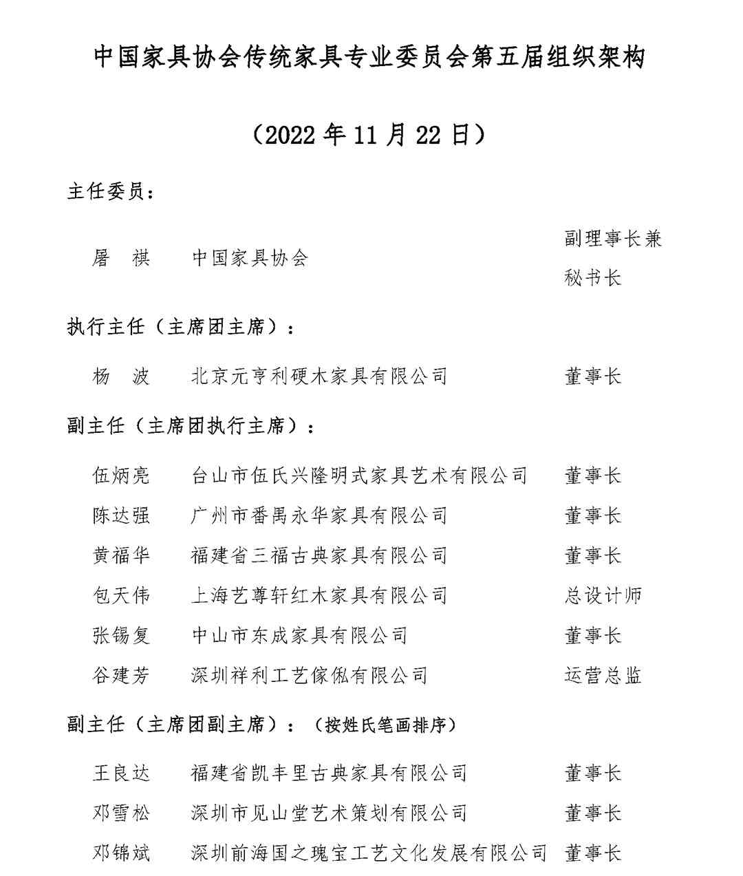 中国家具协会传统家具专业委员会第五届委员大会成功召开(图13)