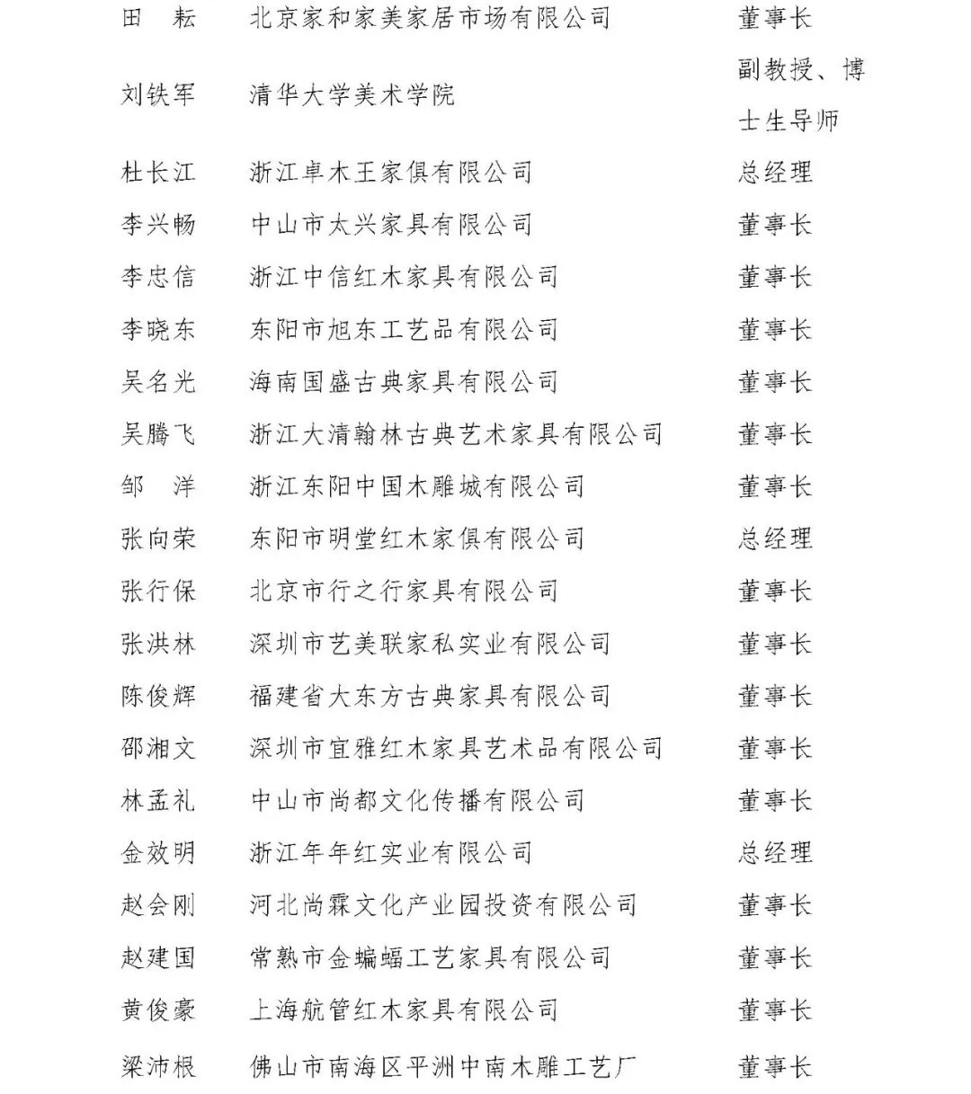 中国家具协会传统家具专业委员会第五届委员大会成功召开(图14)