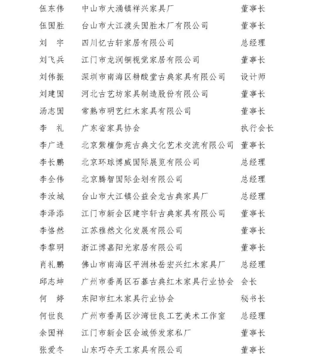 中国家具协会传统家具专业委员会第五届委员大会成功召开(图16)