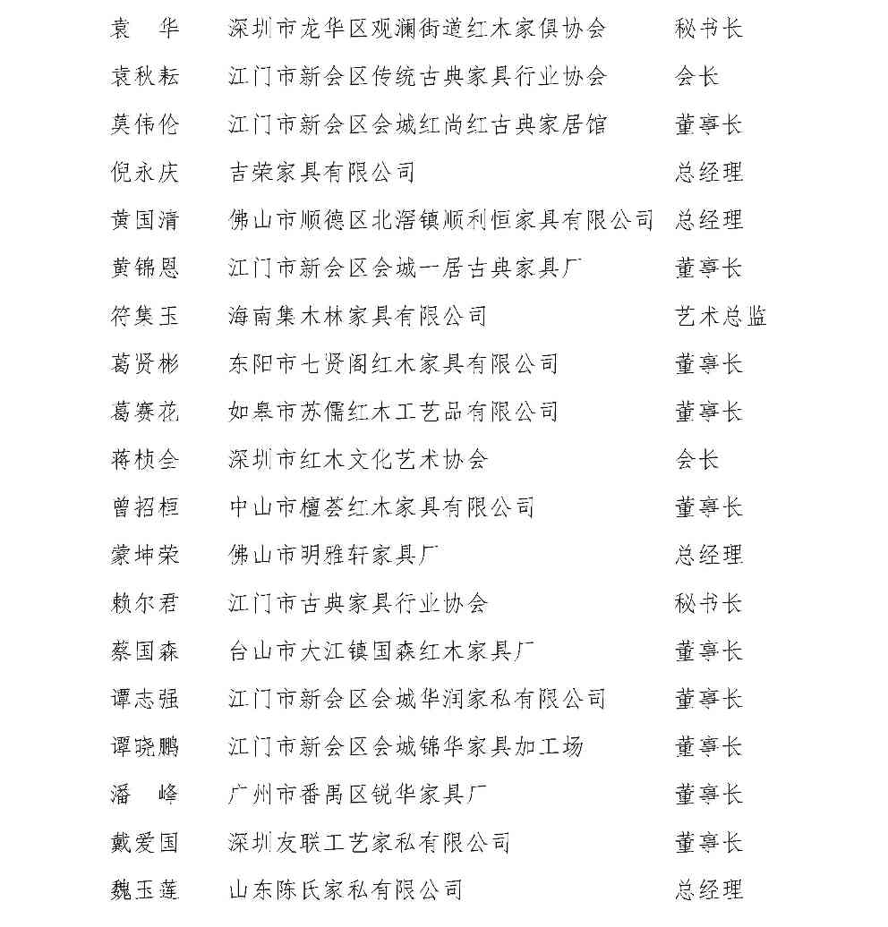 中国家具协会传统家具专业委员会第五届委员大会成功召开(图18)