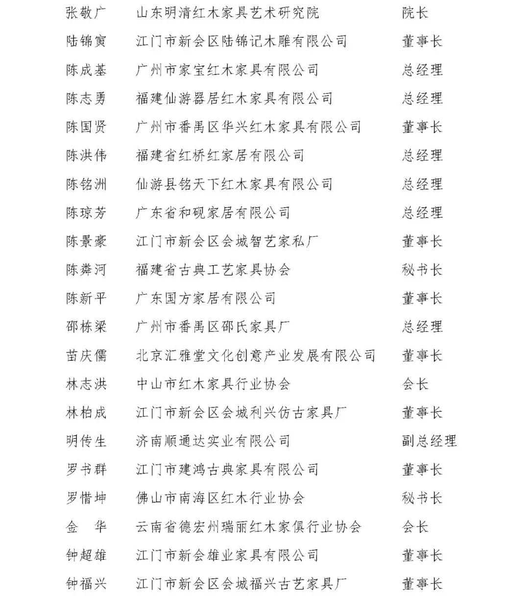 中国家具协会传统家具专业委员会第五届委员大会成功召开(图17)