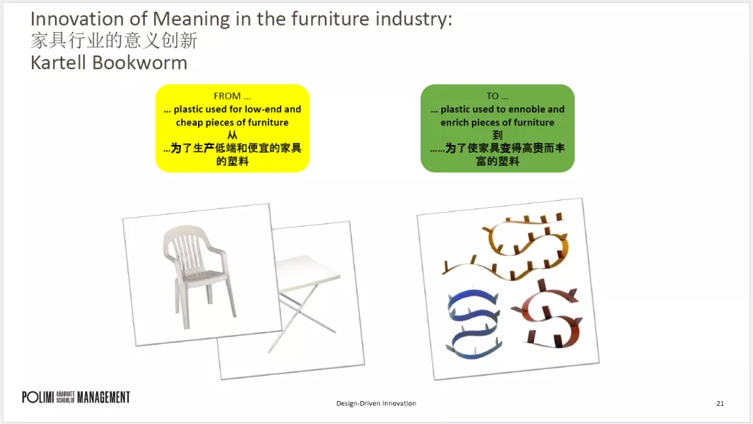 “中意设计创新基地—家具行业高级研修班”二期“设计创新”课程圆满结束(图5)