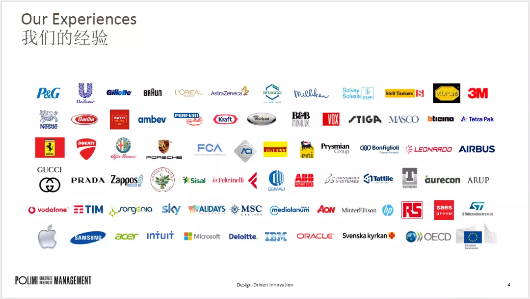 “中意设计创新基地—家具行业高级研修班”二期“设计创新”课程圆满结束(图4)