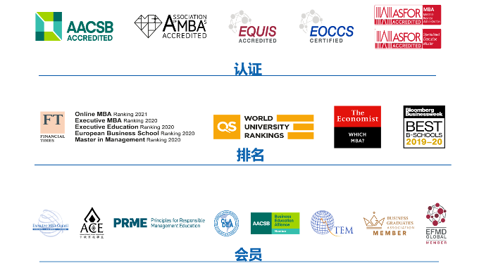 中意设计创新基地-家具行业高级研修班（设计创新）招生通知 6.16-6.18(图5)