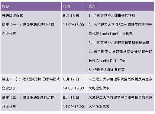 中意设计创新基地-家具行业高级研修班（设计创新）招生通知 6.16-6.18(图6)