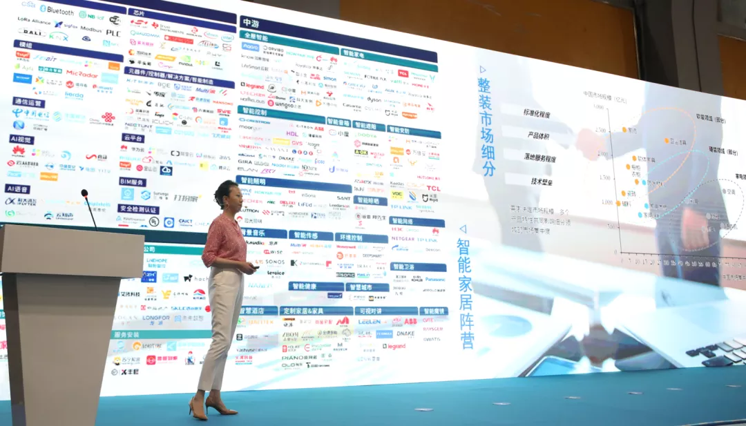 中国家具协会整装和定制委员会成立大会暨2022理想之上高峰论坛成功举办(图19)